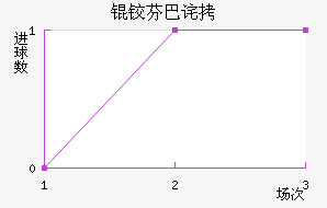 �·ҰͲ��������������