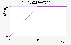 ���̩���������������