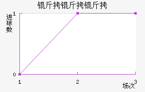 �����Ͻ�������������