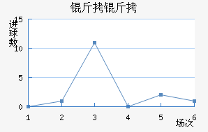 ���ؽ�������������