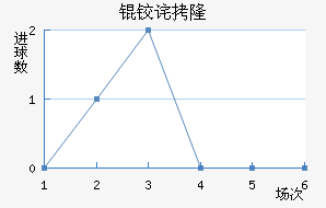 �²�¡��������������