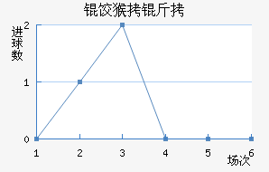 �Ⱥ��½�������������