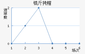 �¸绪��ñ��������������