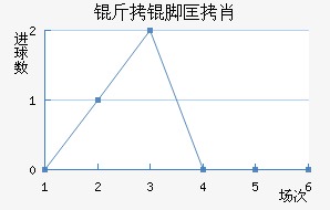 ���ſ�Ф��������������