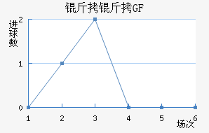 ���ſ�ФGFCO��������������