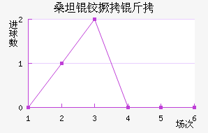 ɣ̹�¾�����������������