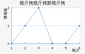 ����˹�ٽ�������������