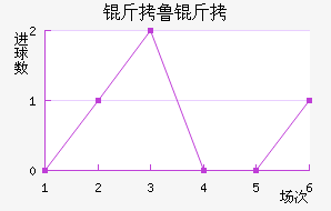 ��³�޳ǽ�������������