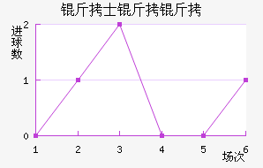 ��ʿ������������������