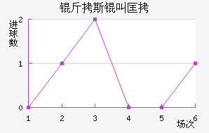 ��˹�п˽�������������