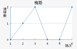 ÷˹��������������