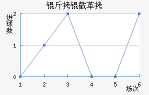 ���ظ�Ƥ��˹��������������