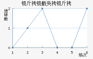 ���ع��˽�������������