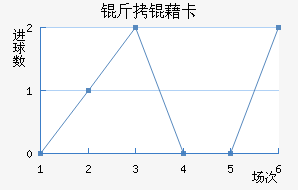 ���忨��������������