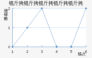 ������������������������