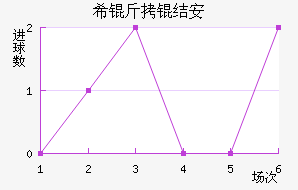 ϣ���ᰲ��������������