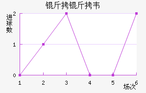 ����Τ����������������