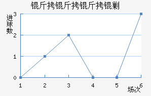 �������˹��������������