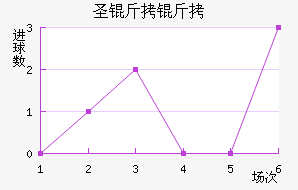 ʥ���׽�������������