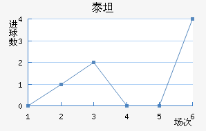 ̩̹��������������