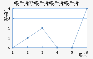 ��˹�����ɽ�������������