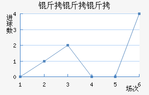 �����˽�������������