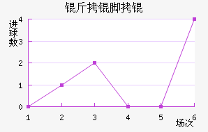 �ʼ����Ů���������������