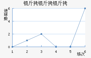 �����н�������������