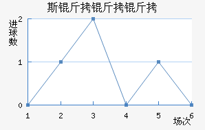 ˹�����ǽ�������������