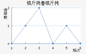 ��³�������ɽ�������������