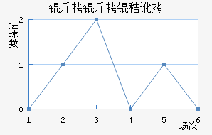 �����ն���������������