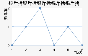 ������������������������