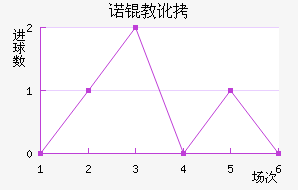 ŵ�̶ٽ�������������