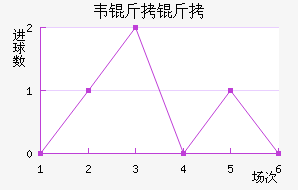 Τ���߽�������������