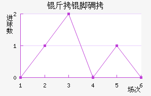 ���ŵ�ŵ��������������