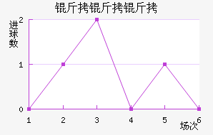 �����´Ŀ�����Τ��������������