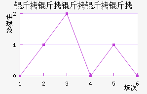 ���������Ͻ�������������