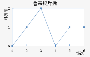 ³ɭ����˽�������������