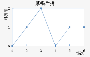 Ħ�ý�������������