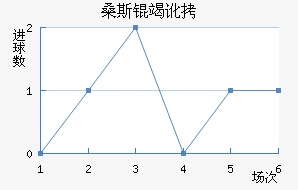 ɣ˹�߶���������������