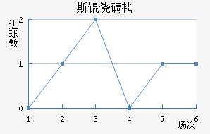 ˹�ĵǽ�������������