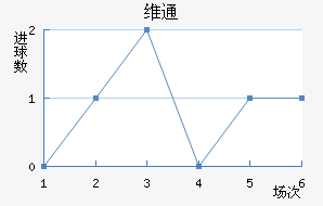 άͨ��������������