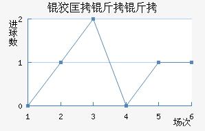 �ƿ�����ˮ���������������