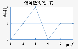 �׼��ɽ�������������