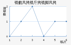 �ط����ŷ��������������