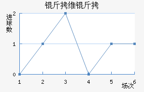 ��ά�˽�������������