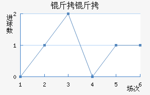 ���˽�������������