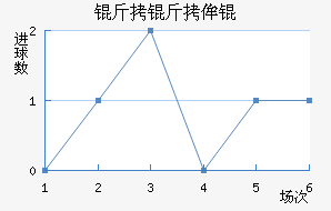 ����ٰͽ�������������