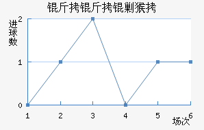 �����˺ͽ�������������