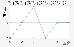 ���������ؽ�������������